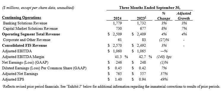 2024-q3-img1